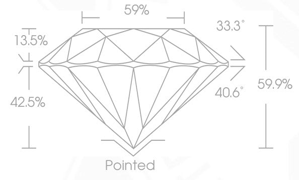Diamante redondo de corte excelente IF de 0.52 quilates creado en laboratorio (REF7920)
